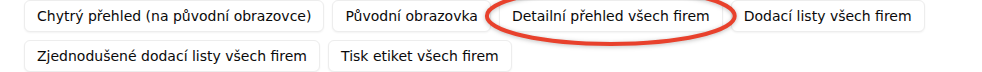 Řada tlačítek nad tabulkou Objednávek, zvýrazněné tlačítko Detailní přehled všech firem