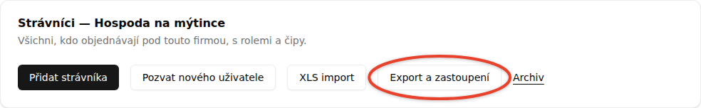 Horní karta seznamu strávníků s vyznačeným tlačítkem Export a zastoupení