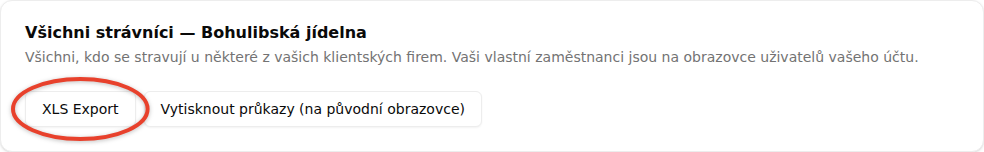 Horní karta obrazovky Všichni strávníci s oběma tlačítky; zvýrazněné tlačítko XLS Export