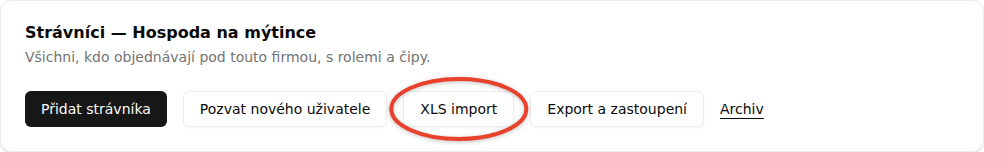 Horní karta seznamu strávníků s vyznačeným tlačítkem XLS import